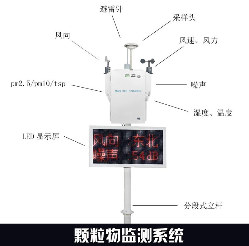 空氣顆粒物檢測儀