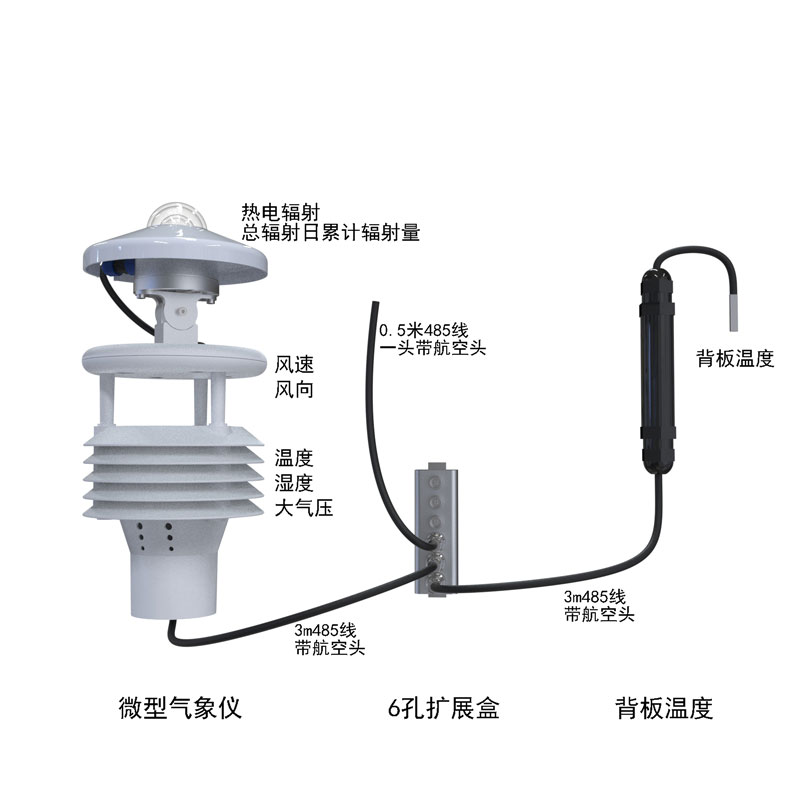 光伏發(fā)電環(huán)境監(jiān)測儀產(chǎn)品結構圖